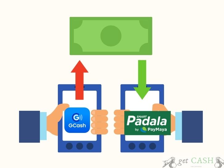 send money from Gcash to Smart Padala